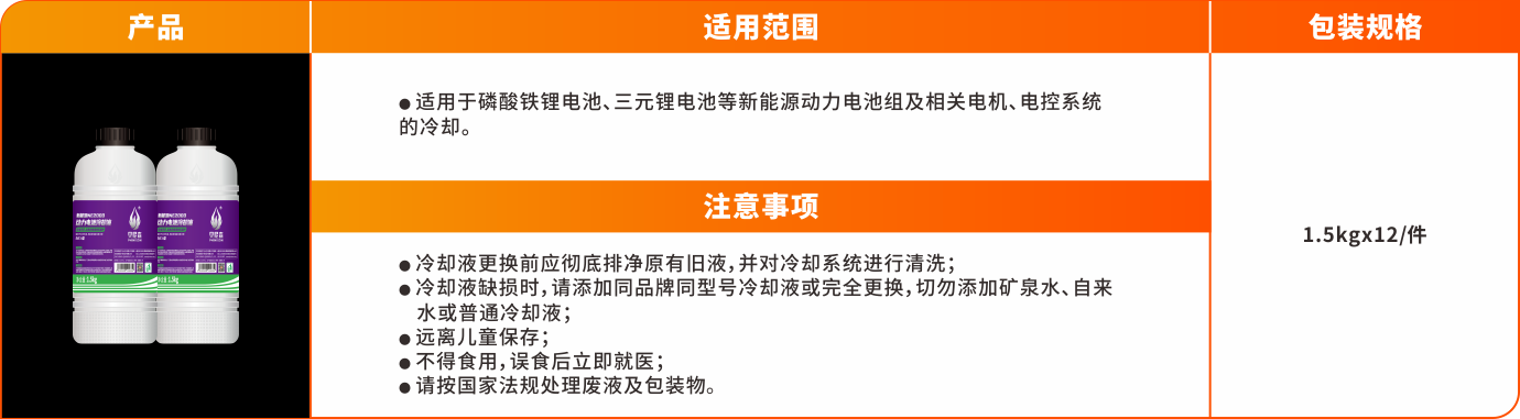 全-防凍液系列-新能源NE2000動力電池冷卻液.png
