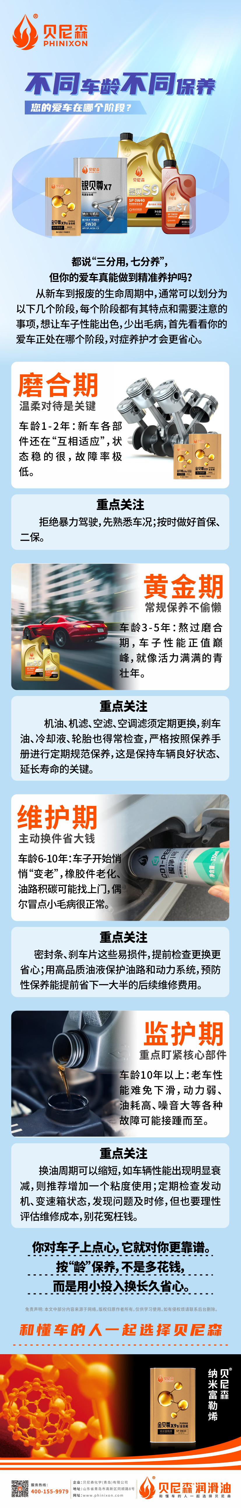 2025.11.18-不同車齡不同保養(yǎng)，您的愛車在哪個(gè)階段？.jpg